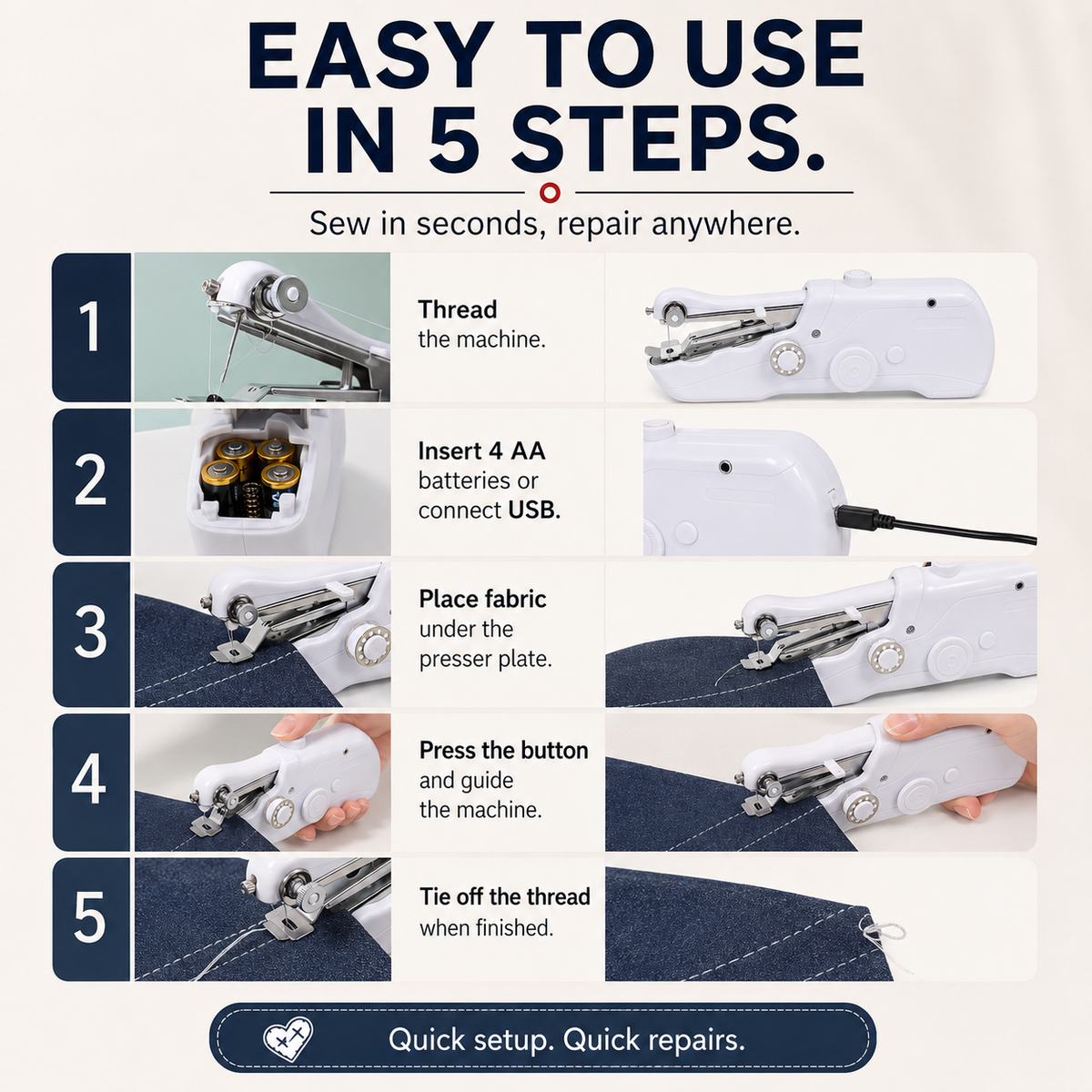 🧵Handheld Mini Electric Sewing Machine – Portable Stitcher for Quick Repairs at Home or Trave